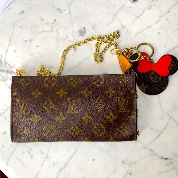 Louis Vuitton Handbags - SOLD Authentic Louis Vuitton Accessories Pochette Monogram Gm